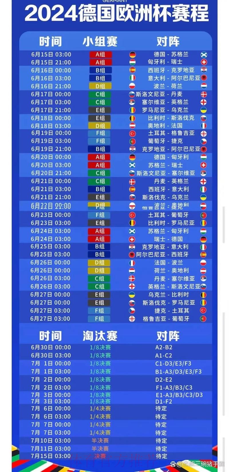 2026世界杯每日赛程完整版比赛时间表免费观看 2026世界杯每日赛程完整版比赛时间表免费观看