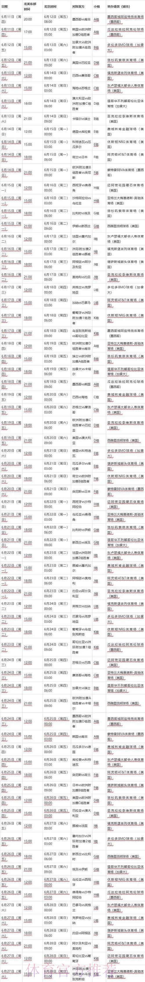 2026世界杯比赛时间实时更新比赛时间表怎么查