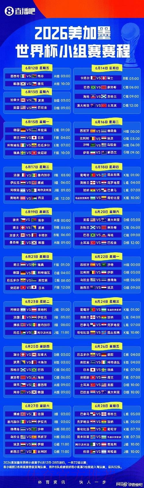 2026世界杯小组赛赛程完整版赛事详情官网入口