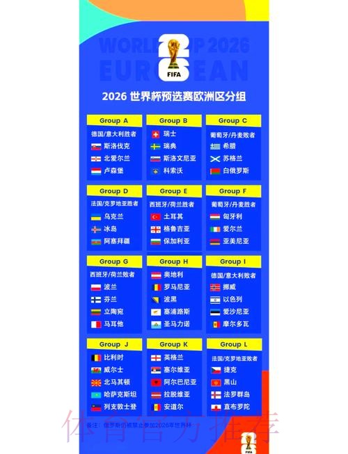 2026世界杯直播高清版比赛时间表怎么看