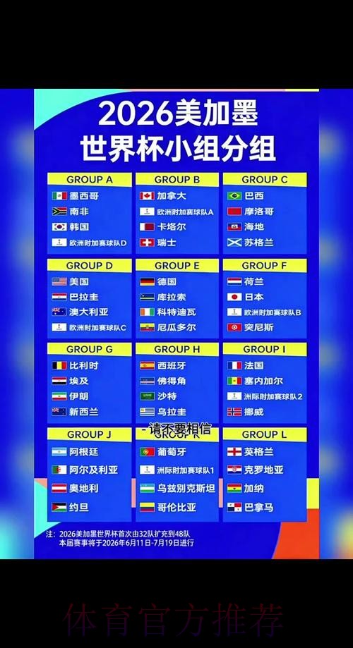 2026世界杯比赛时间实时更新赛事详情官网入口